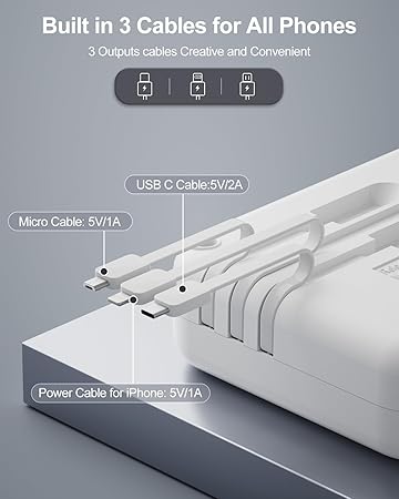 6 USB Travel Power Strip