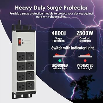 20A Industrial Power Strip, 8 Outlets